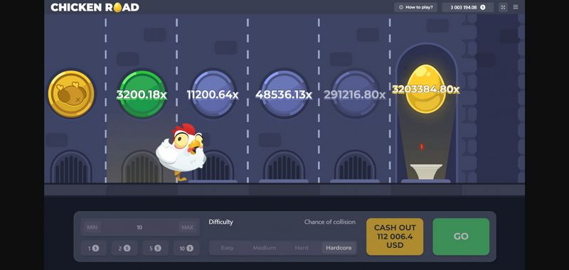 Hen Road by InOut: Find the best casino sites to play in Canada