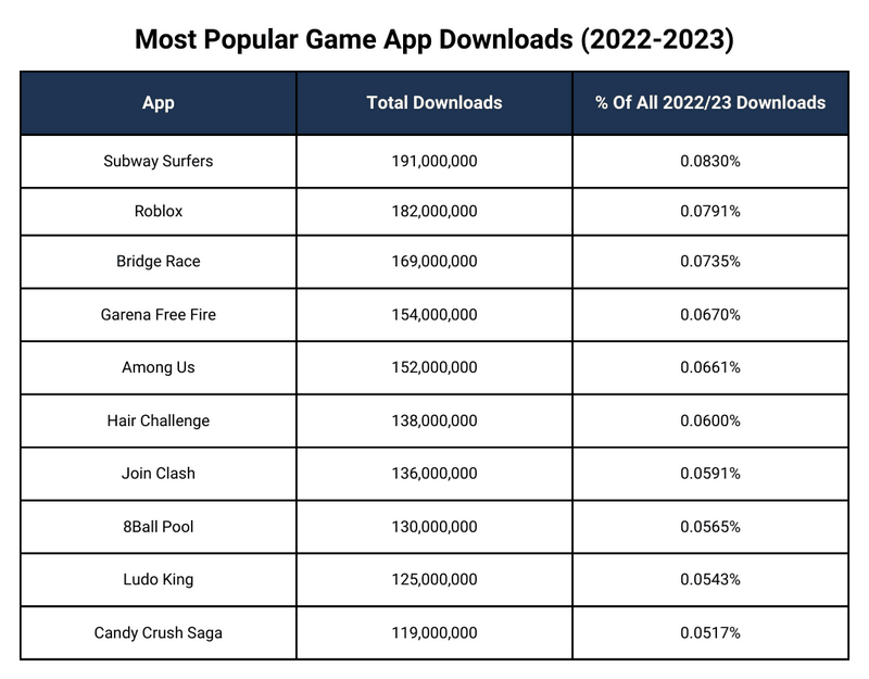 Play Online Casino UK Games at The Sun slots